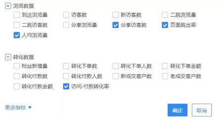 一个工具能帮商家节约上百万?重磅干货千万别错过